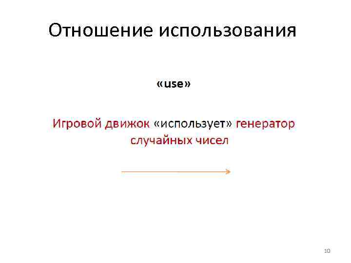 Отношение использования 10 