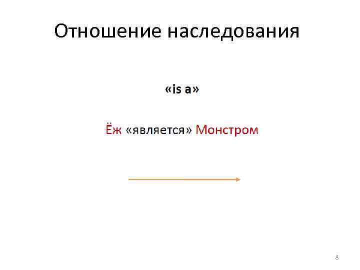 Отношение наследования 8 