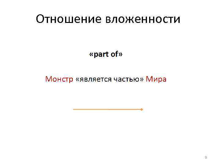 Отношение вложенности 9 