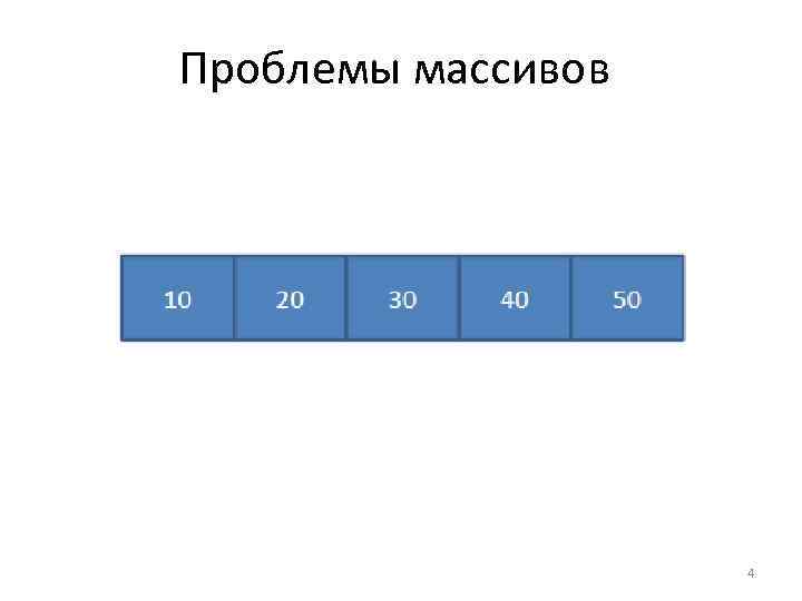 Проблемы массивов 4 