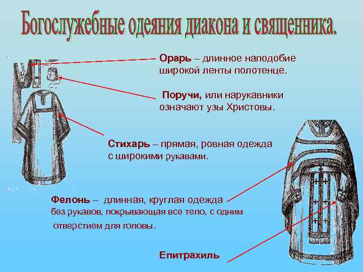 Орарь – длинное наподобие широкой ленты полотенце. Поручи, или нарукавники означают узы Христовы. Стихарь