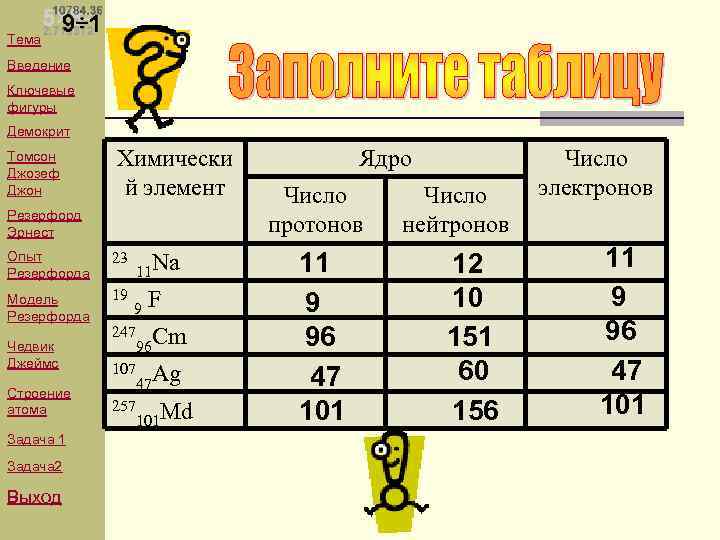 Тема Введение Ключевые фигуры Демокрит Томсон Джозеф Джон Химически й элемент Резерфорд Эрнест Опыт