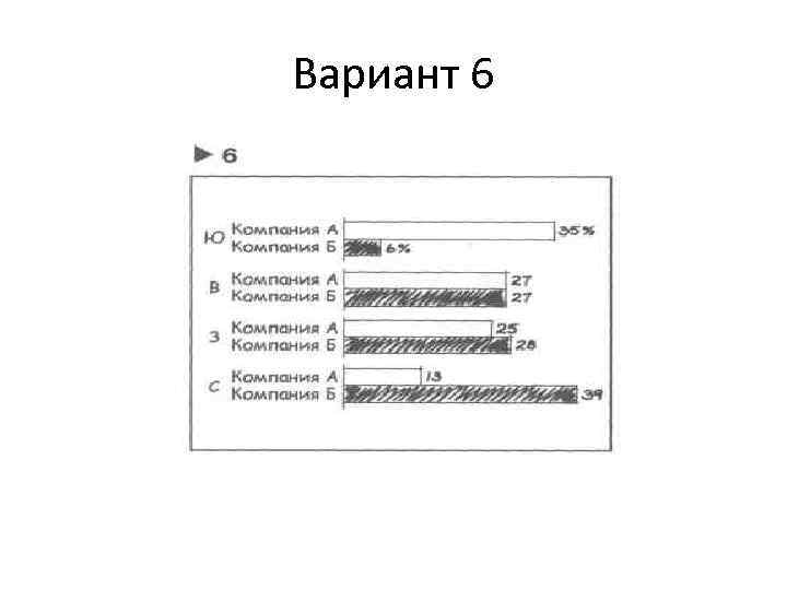 Вариант 6 
