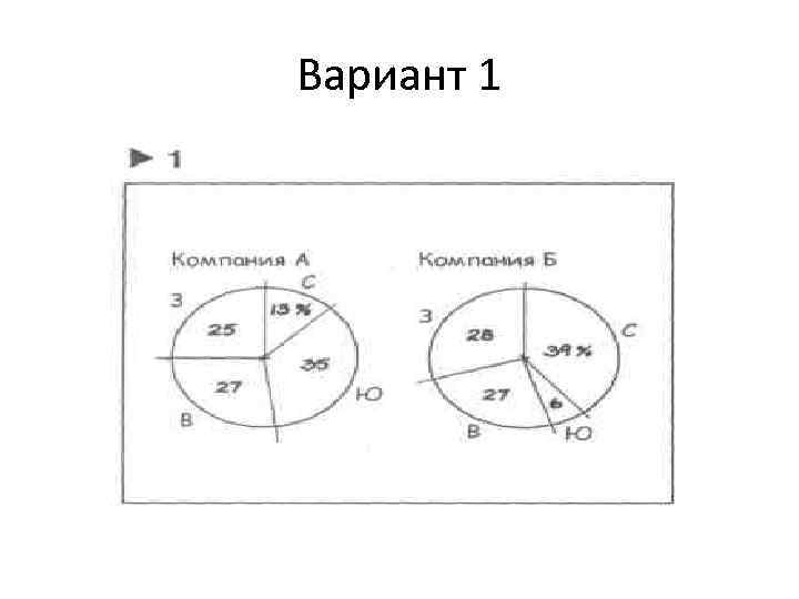 Вариант 1 