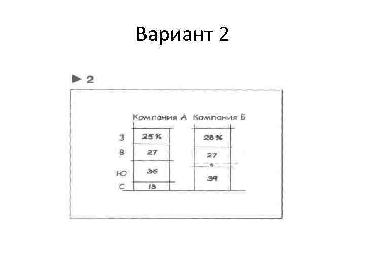 Вариант 2 