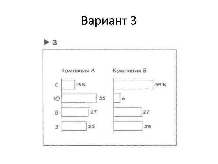 Вариант 3 