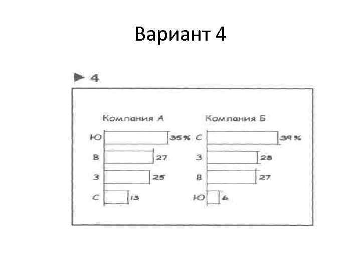 Вариант 4 
