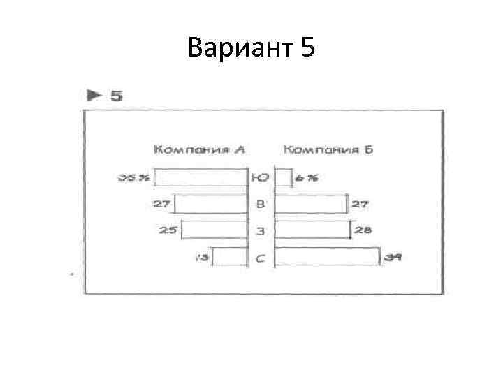 Вариант 5 