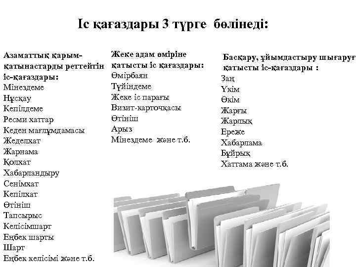 Іс қағаздары 3 түрге бөлінеді: Азаматтық қарымқатынастарды реттейтін іс-қағаздары: Мінездеме Нұсқау Кепілдеме Ресми хаттар