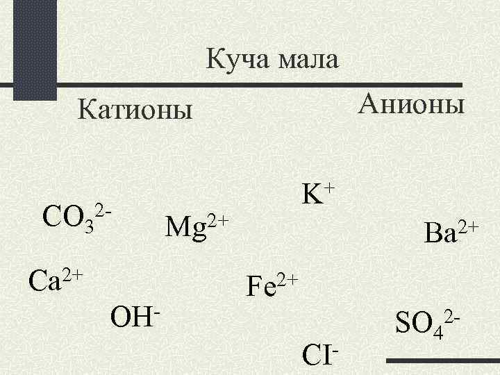 Куча мала Анионы Катионы CO 32 Ca 2+ OH- + K 2+ Mg 2+