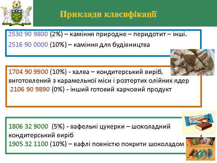 Приклади класифікації 2530 90 9800 (2%) – каміння природне – перидотит – інші. 2516