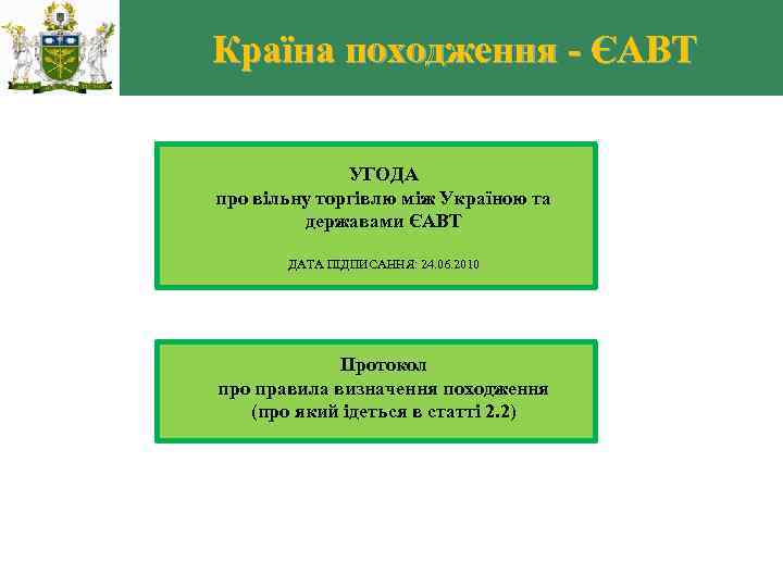 Країна походження - ЄАВТ УГОДА про вільну торгівлю між Україною та державами ЄАВТ ДАТА