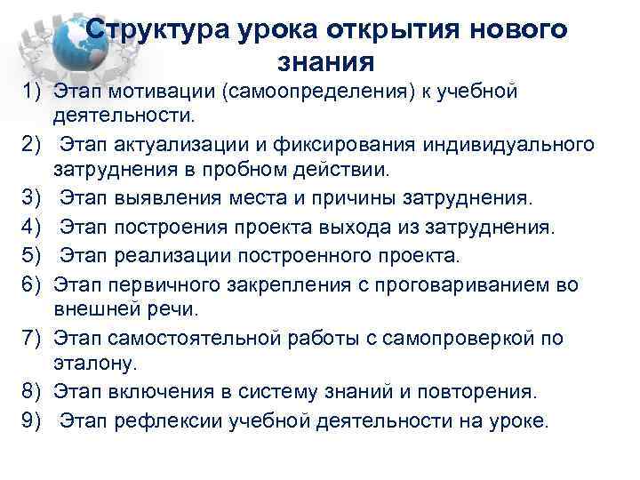 Структура урока открытия нового знания 1) Этап мотивации (самоопределения) к учебной деятельности. 2) Этап