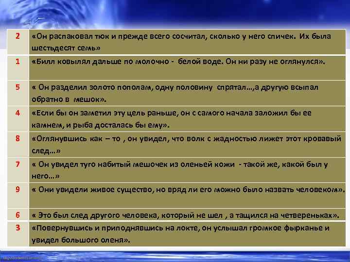 2 «Он распаковал тюк и прежде всего сосчитал, сколько у него спичек. Их была