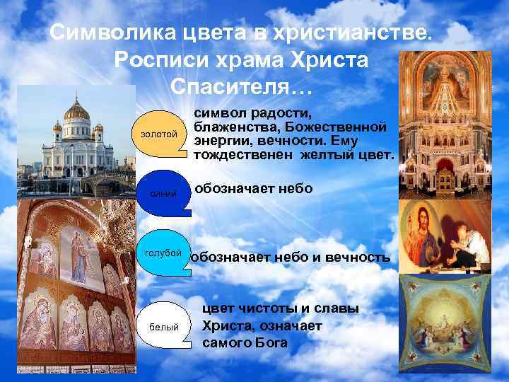 Символика цвета в христианстве. Росписи храма Христа Спасителя… золотой синий голубой белый символ радости,