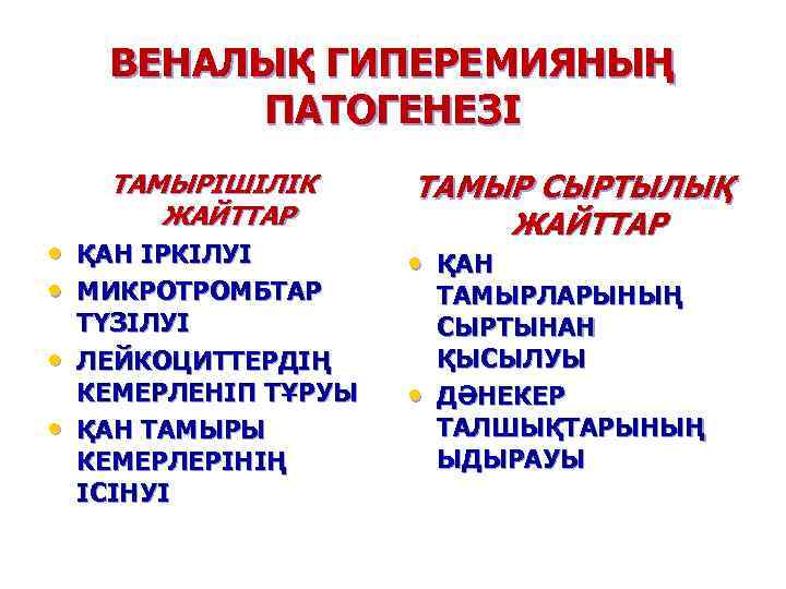 ВЕНАЛЫҚ ГИПЕРЕМИЯНЫҢ ПАТОГЕНЕЗІ ТАМЫРІШІЛІК ЖАЙТТАР • ҚАН ІРКІЛУІ • МИКРОТРОМБТАР • • ТҮЗІЛУІ ЛЕЙКОЦИТТЕРДІҢ