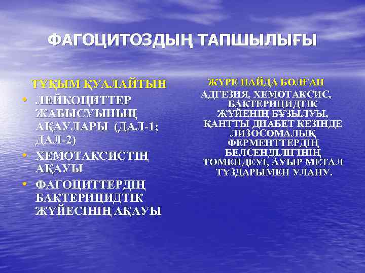 ФАГОЦИТОЗДЫҢ ТАПШЫЛЫҒЫ ТҰҚЫМ ҚУАЛАЙТЫН • ЛЕЙКОЦИТТЕР ЖАБЫСУЫНЫҢ АҚАУЛАРЫ (ДАЛ-1; ДАЛ-2) • ХЕМОТАКСИСТІҢ АҚАУЫ •