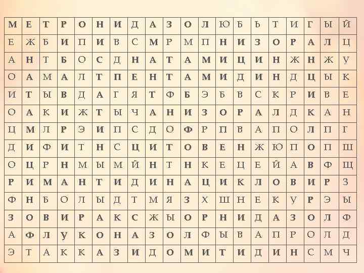 Ю Б Ь Т И Г Ы Й Н И З О Р А