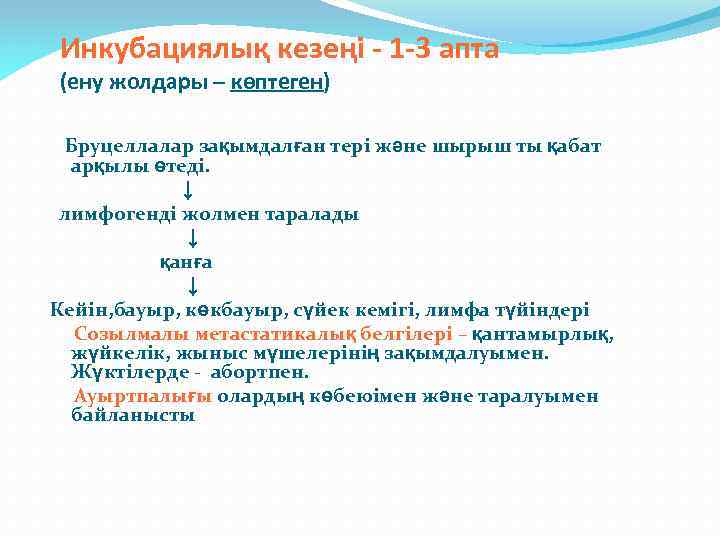 Инкубациялық кезеңі - 1 -3 апта (ену жолдары – көптеген) Бруцеллалар зақымдалған тері және