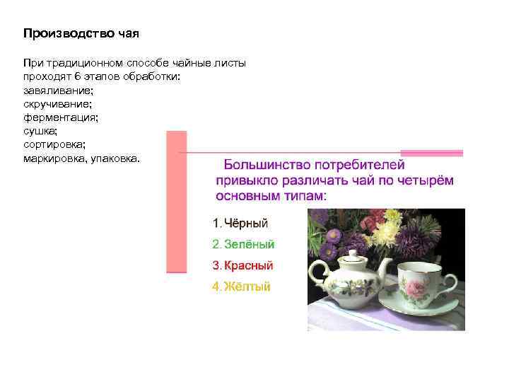 Производство чая При традиционном способе чайные листы проходят 6 этапов обработки: завяливание; скручивание; ферментация;