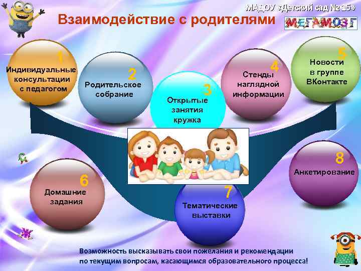 МАДОУ «Детский сад № 15» Взаимодействие с родителями 1 Индивидуальные консультации с педагогом 2