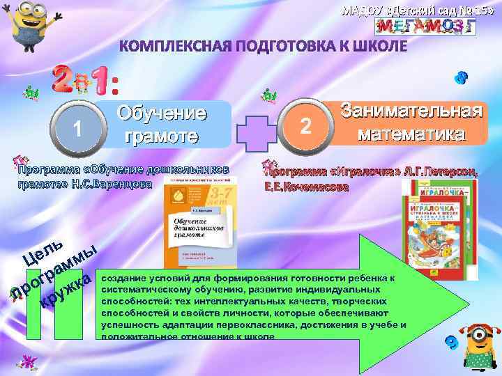 МАДОУ «Детский сад № 15» : 1 Обучение грамоте Программа «Обучение дошкольников грамоте» Н.