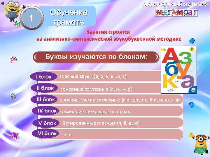 МАДОУ «Детский сад № 15» 1 Обучение грамоте Занятия строятся на аналитико-синтаксической звукобуквенной методике