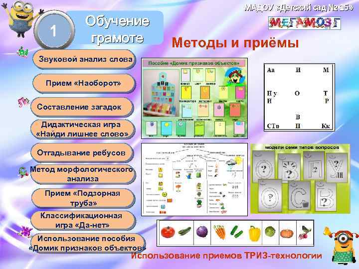 МАДОУ «Детский сад № 15» 1 Обучение грамоте Методы и приёмы Звуковой анализ слова