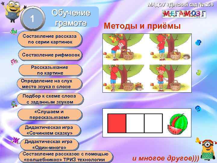 МАДОУ «Детский сад № 15» 1 Обучение грамоте Методы и приёмы Составление рассказа по