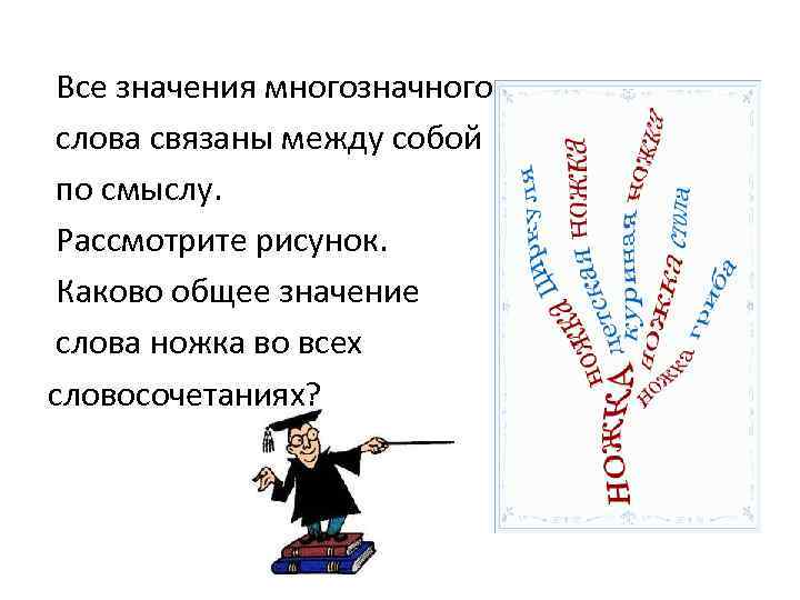 Все значения многозначного слова связаны между собой по смыслу. Рассмотрите рисунок. Каково общее значение