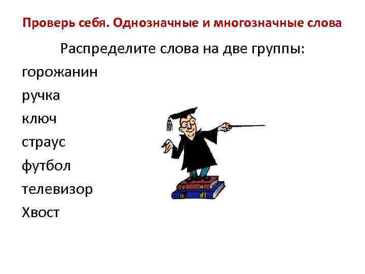 Проверь себя. Однозначные и многозначные слова Распределите слова на две группы: горожанин ручка ключ