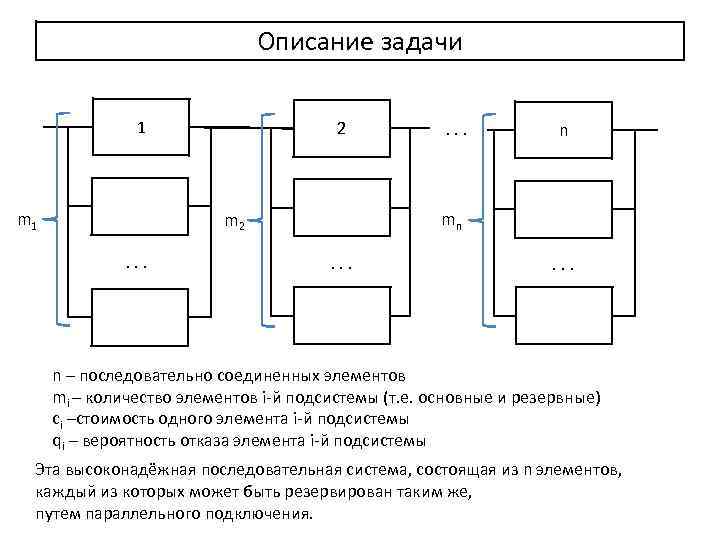 Схема частичного резервирования