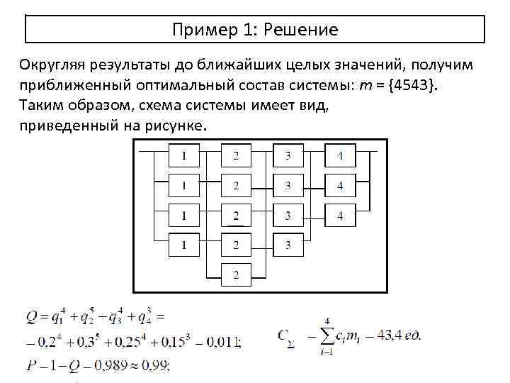 Пример 1: Решение Округляя результаты до ближайших целых значений, получим приближенный оптимальный состав системы: