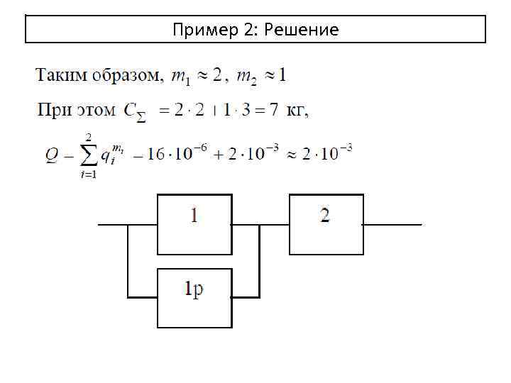 Пример 2: Решение 