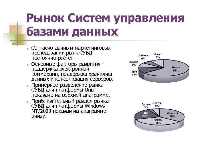 Рынок Систем управления базами данных ■ ■ Согласно данным маркетинговых исследований рынк СУБД постоянно