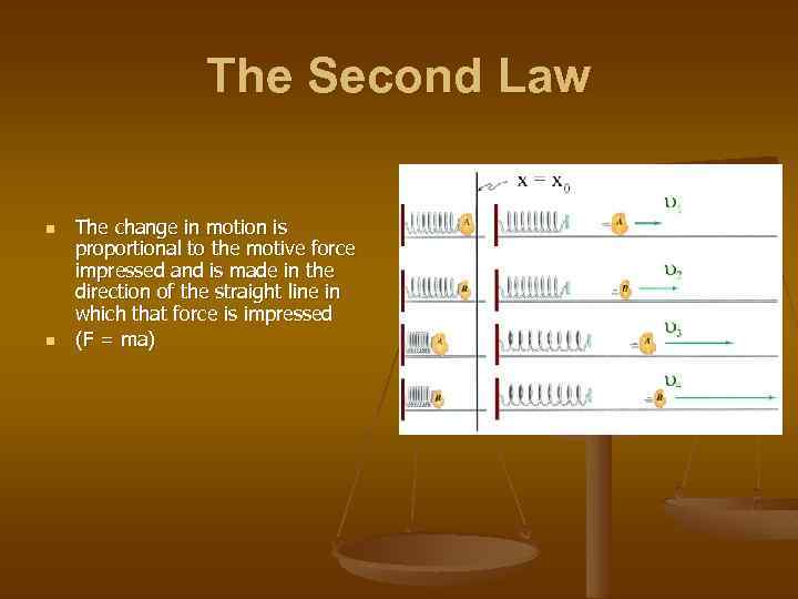 The Second Law n n The change in motion is proportional to the motive