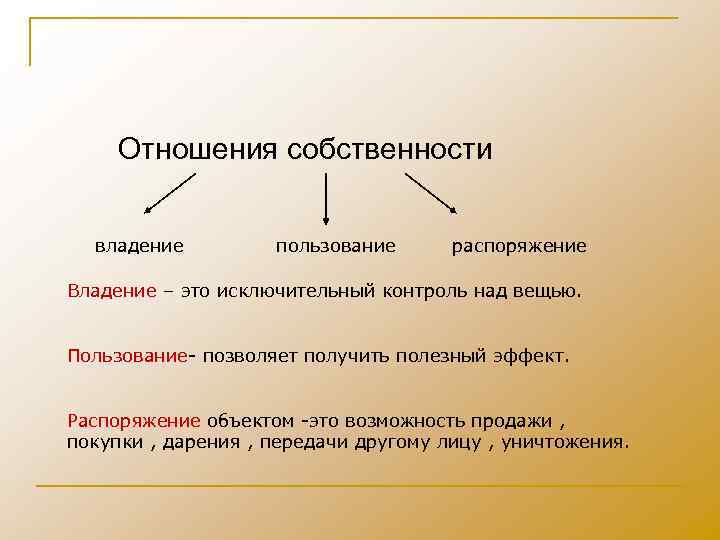 Отношения собственности владение пользование распоряжение Владение – это исключительный контроль над вещью. Пользование- позволяет