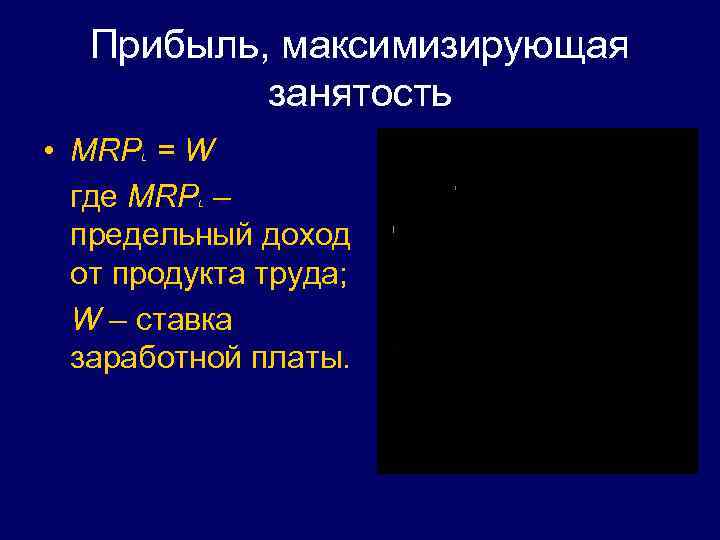 Прибыль, максимизирующая занятость • MRP = W где MRP – предельный доход от продукта