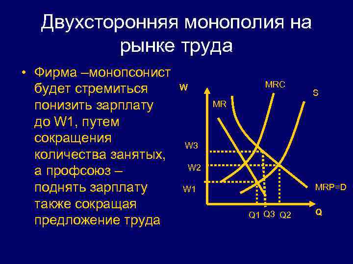 Двухсторонняя монополия на рынке труда • Фирма –монопсонист будет стремиться понизить зарплату до W