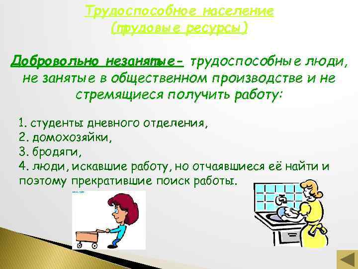 Трудоспособное население (трудовые ресурсы) Добровольно незанятые- трудоспособные люди, не занятые в общественном производстве и