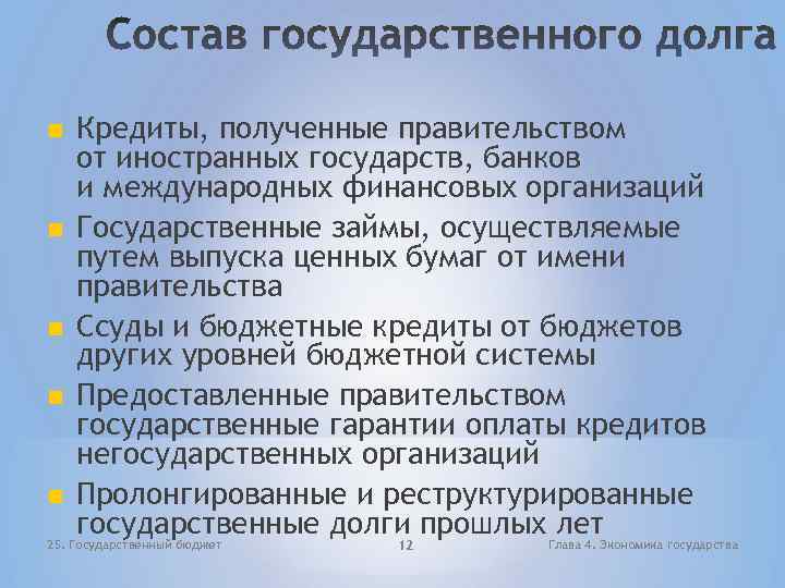 Кредиты, полученные правительством от иностранных государств, банков и международных финансовых организаций Государственные займы,