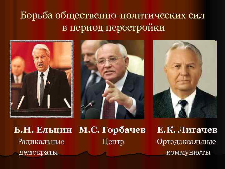 Борьба общественно-политических сил в период перестройки Б. Н. Ельцин М. С. Горбачев Радикальные демократы