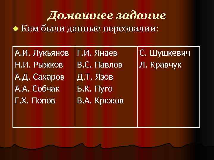 Домашнее задание l Кем были данные персоналии: А. И. Лукьянов Н. И. Рыжков А.