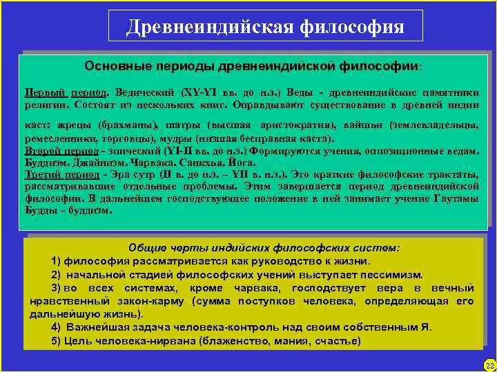 Древнеиндийская философия Основные периоды древнеиндийской философии: Первый период. Ведический (XY-YI вв. до н. э.