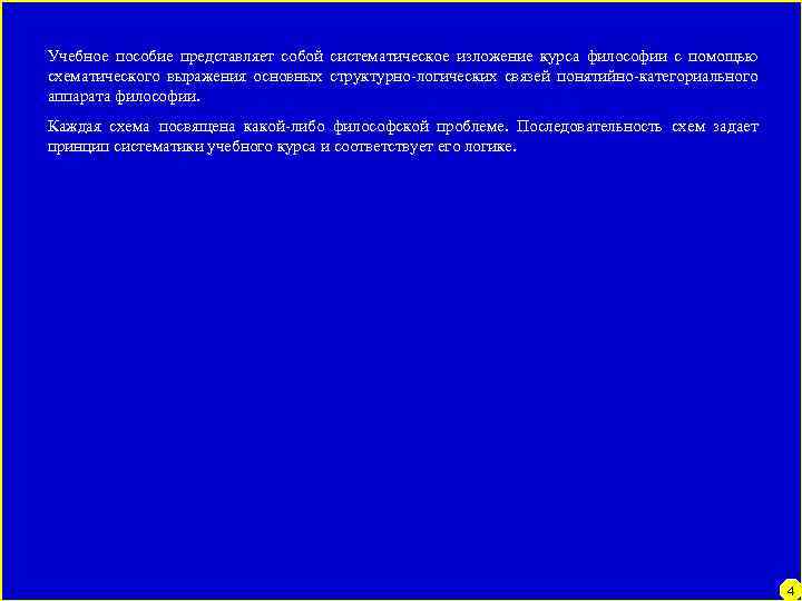 Учебное пособие представляет собой систематическое изложение курса философии с помощью схематического выражения основных структурно-логических