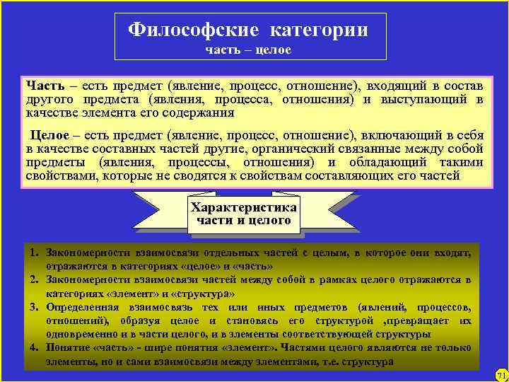 Философские категории часть – целое Часть – есть предмет (явление, процесс, отношение), входящий в