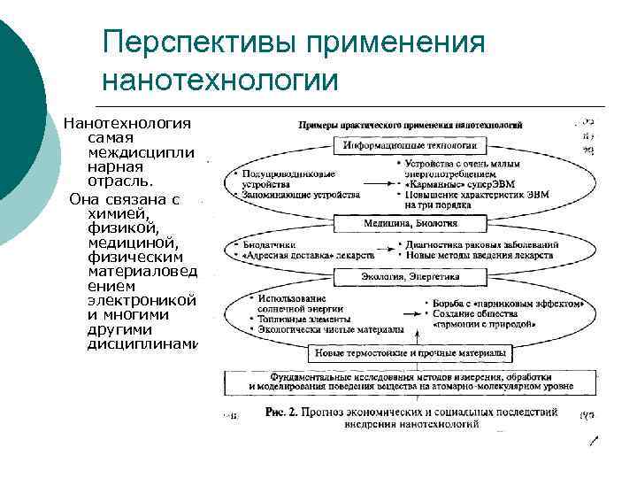Перспективы применения нанотехнологии Нанотехнология самая междисципли нарная отрасль. Она связана с химией, физикой, медициной,