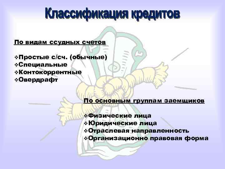 По видам ссудных счетов v. Простые с/сч. (обычные) v. Специальные v. Контокоррентные v. Овердрафт