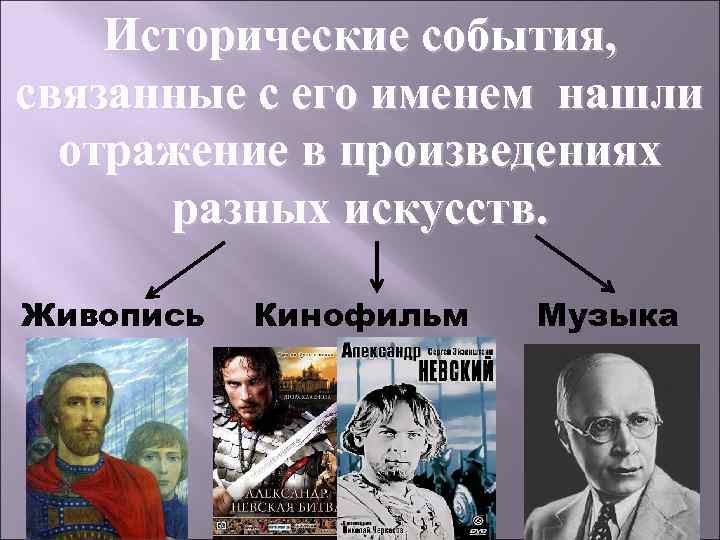 Исторические события, связанные с его именем нашли отражение в произведениях разных искусств. Живопись Кинофильм