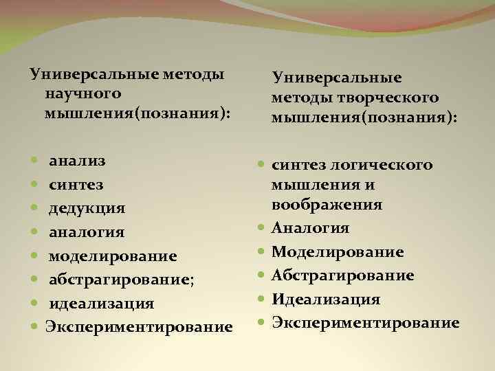 Универсальные способы. Приемы и методы научного мышления. Перечислите приемы и методы научного мышления.. Универсальные методы мышления. Универсальные методы творческого мышления.